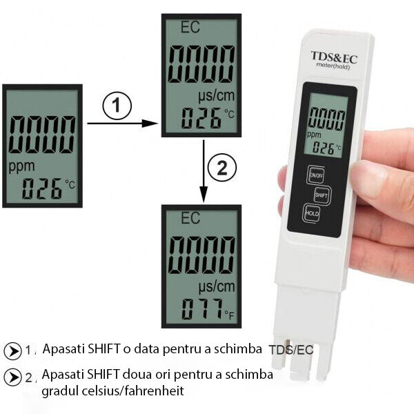 Tester de masurarea a calitatii apei, Zola®, usor de utilizat, functia HOLD, 0.1-80 C, ecran LCD, 15.4x3x1.4 cm Tester de masurarea a calitatii apei, Zola®, usor de utilizat, functia HOLD, 0.1-80 C, ecran LCD, 15.4x3x1.4 cm